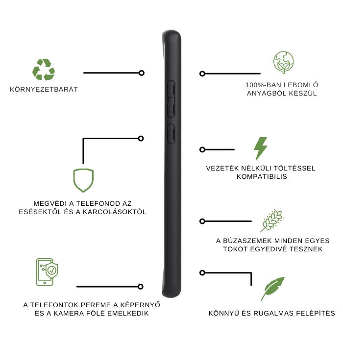 Egyedi Gravírozott Környezetbarát Huawei P30 Pro Telefontok