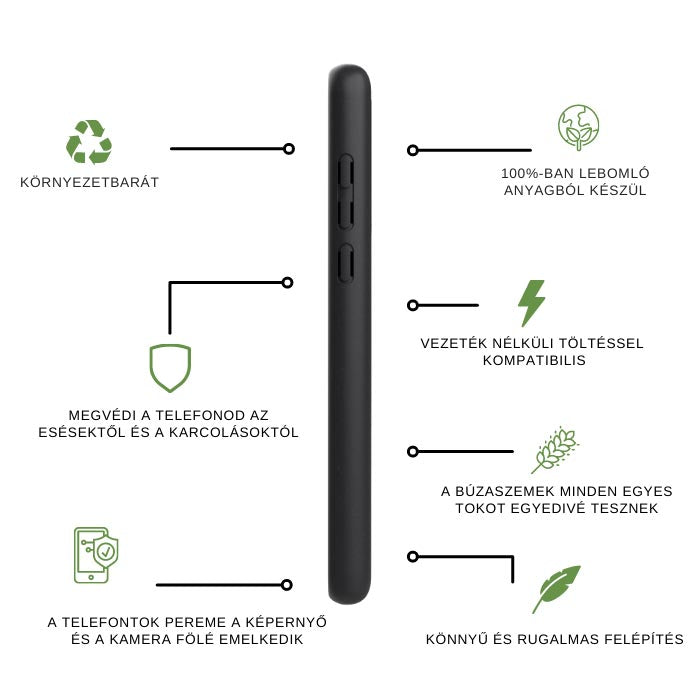 Egyedi Gravírozott Környezetbarát Huawei P40 / Huawei P40 Pro Telefontok