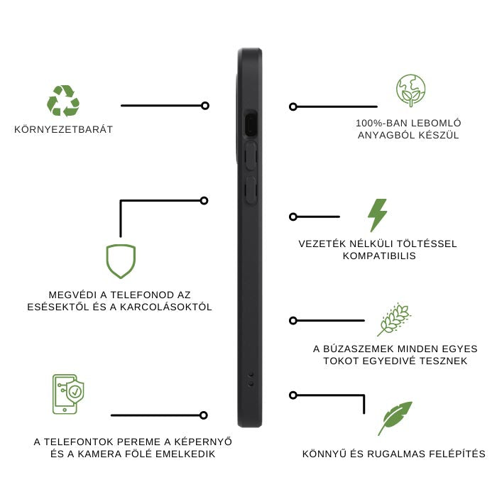 Egyedi Gravírozott Környezetbarát iPhone 12 Pro Max Telefontok