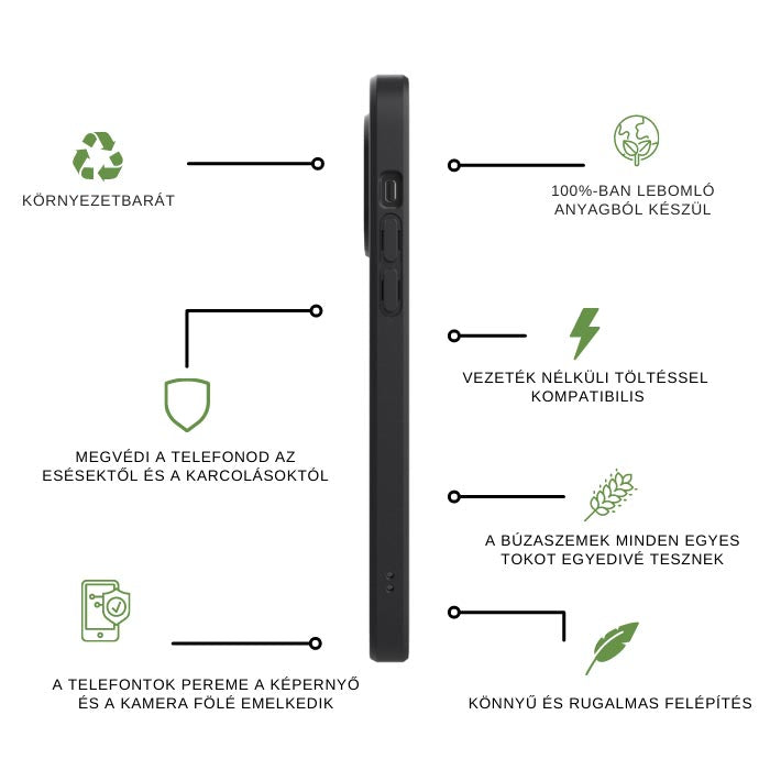 Egyedi Gravírozott Környezetbarát iPhone 13 Pro Max Telefontok