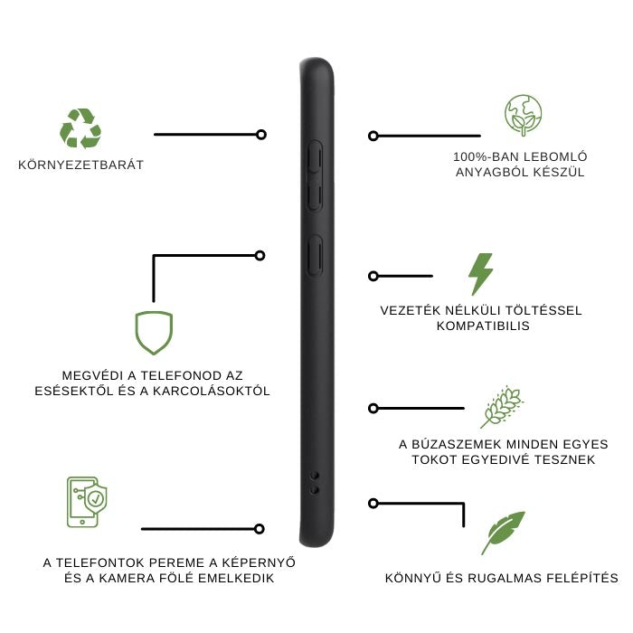 Egyedi Gravírozott Környezetbarát Samsung S20 FE Telefontok