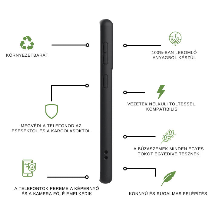 Egyedi Gravírozott Környezetbarát Samsung S21+ Telefontok
